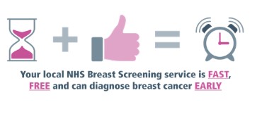 breast screening